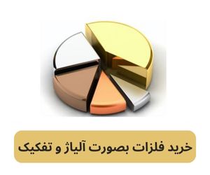 خرید و فروش پلاتین